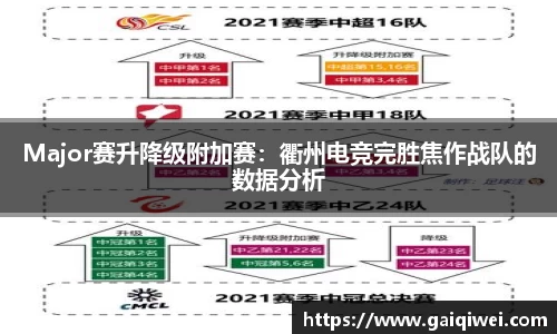 Major赛升降级附加赛:衢州电竞完胜焦作战队的数据分析